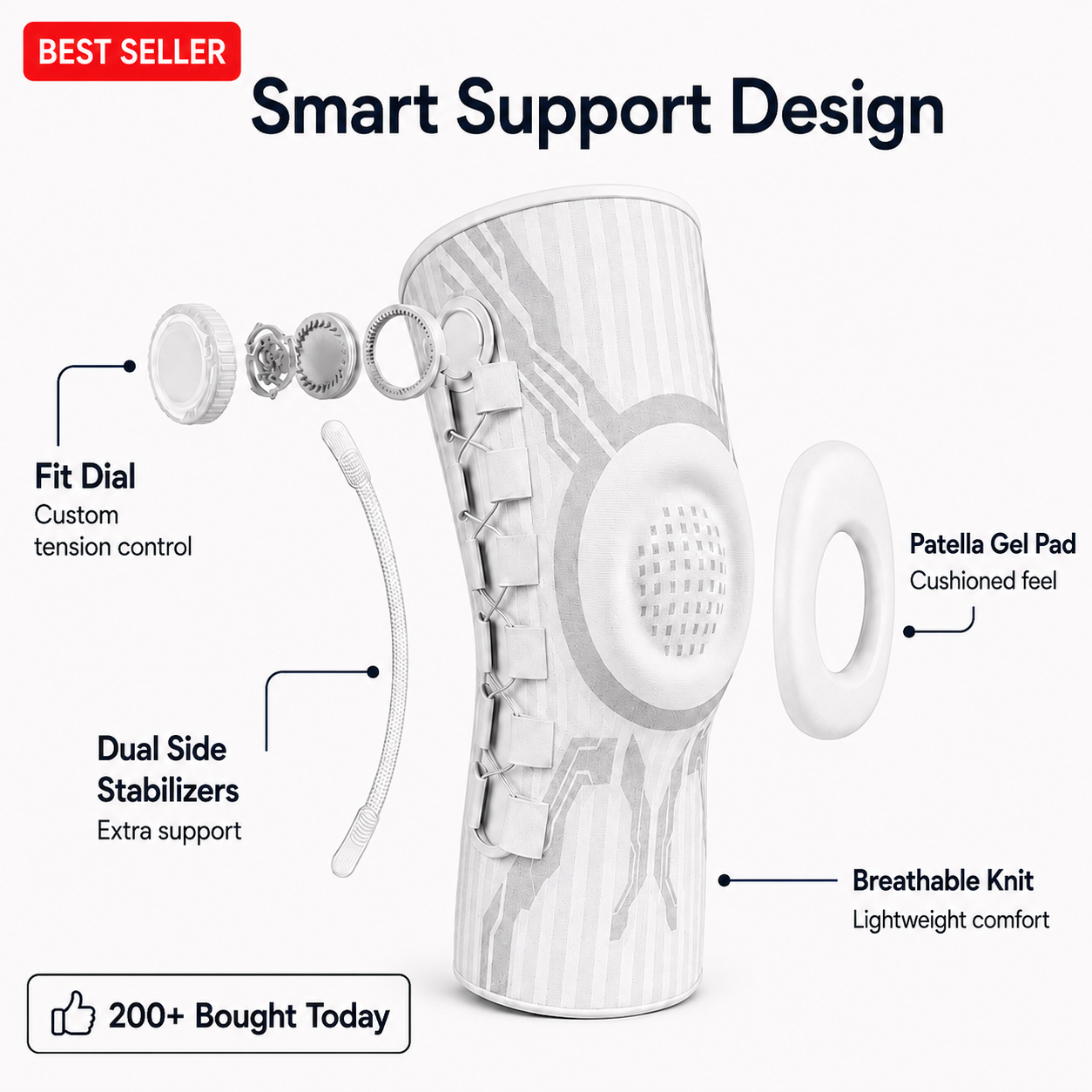 Hero Image – Advanced Knee Support Brace