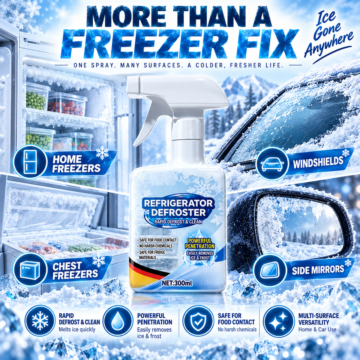 Rapid Defrosting Agent