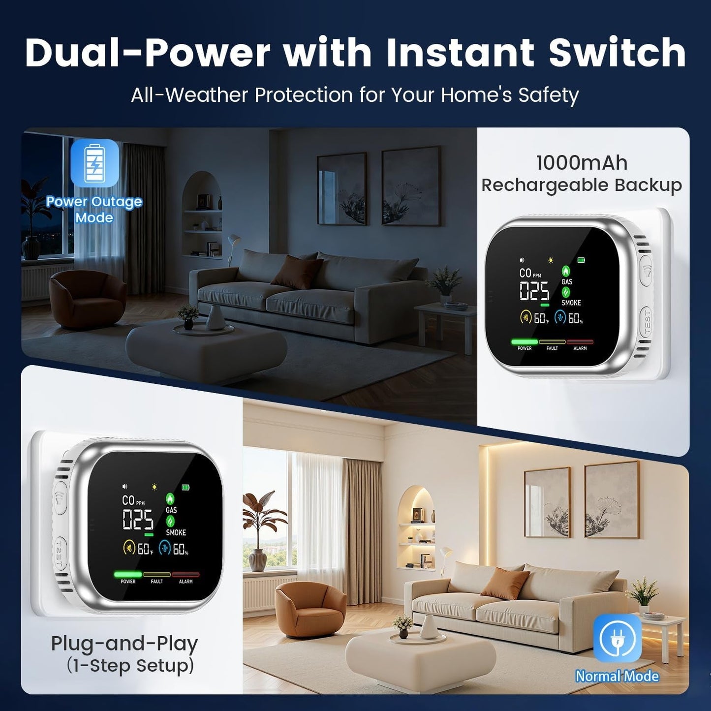 6-in-1 Safety Detector with Large LCD Display