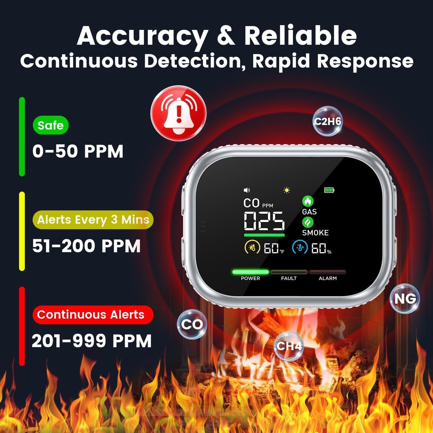 6-in-1 Safety Detector with Large LCD Display