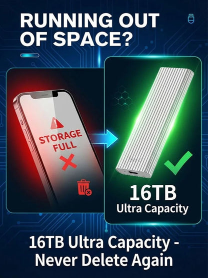 High Capacity Type-C Portable SSD, Compact External Storage for Laptops Phones Travel