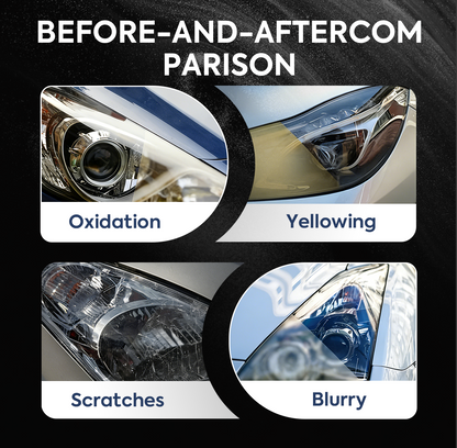 🚘 Automotive Headlamp Restoration Fluid, Clears Oxidation, Yellowing & UV Protection