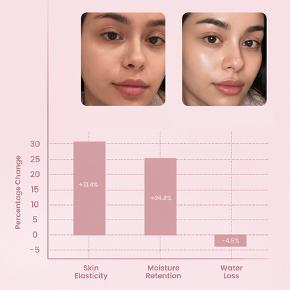 Collagen Night Wrapping Mask