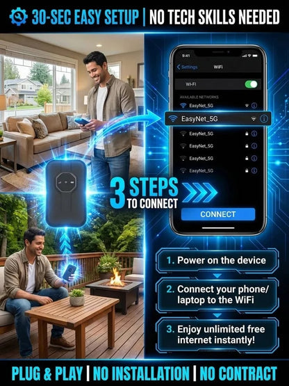 Boundless Portable Wi-Fi🛡️No SIM, No Contract, No Hidden Costs