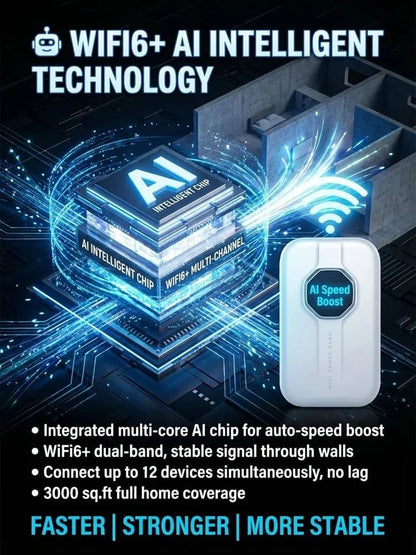 Boundless Portable Wi-Fi🛡️No SIM, No Contract, No Hidden Costs
