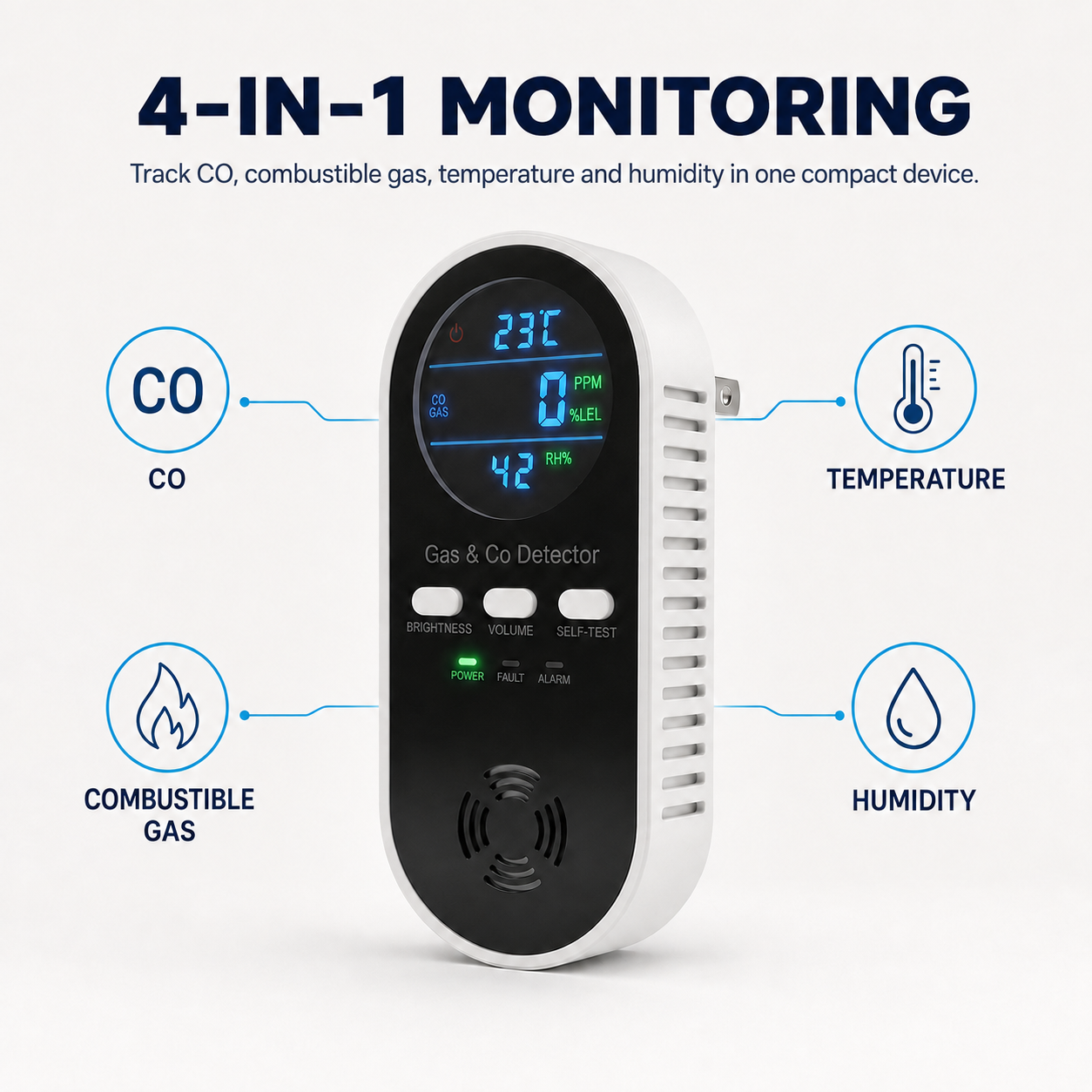 Plug-In CO & Combustible Gas Safety Monitor