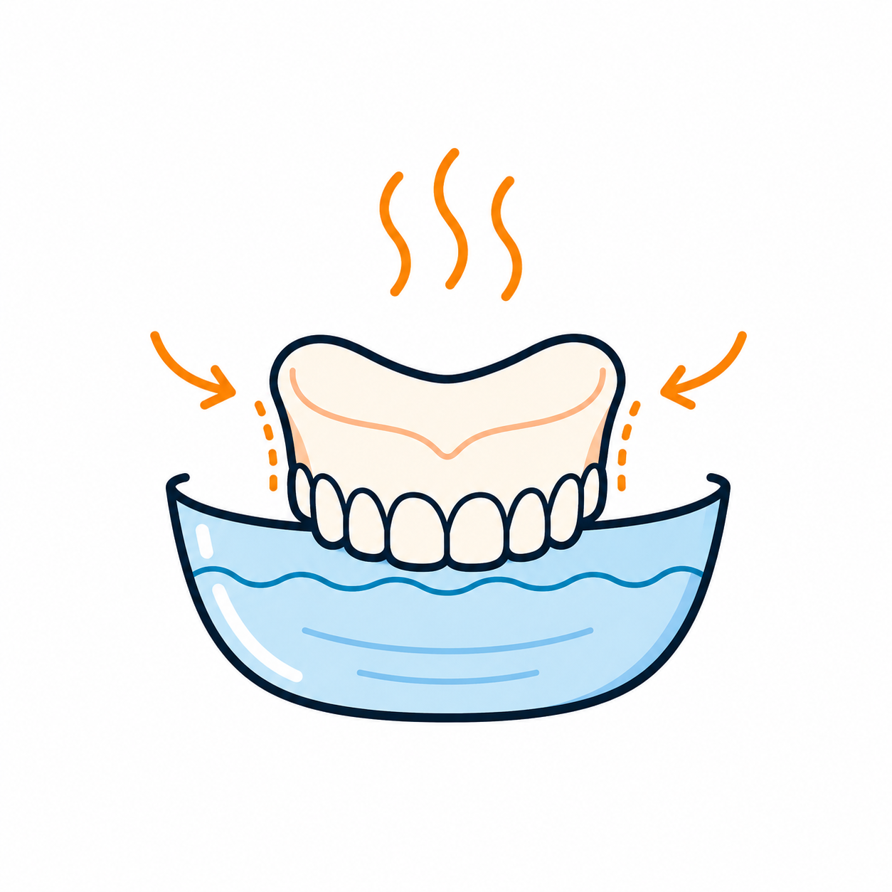 Heat-adaptive thermoplastic denture fit