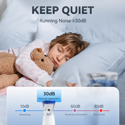 Portable Handheld Mesh Nebulizer for Adults Kids, Rechargeable Plug‑In Ultrasonic Device, Self‑Cleaning