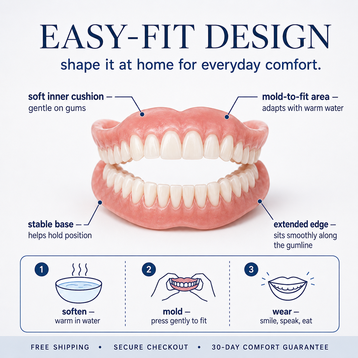 Custom Denture Set