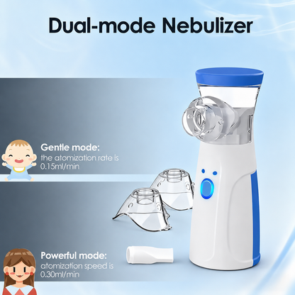 Portable Handheld Mesh Nebulizer for Adults Kids, Rechargeable Plug‑In Ultrasonic Device, Self‑Cleaning