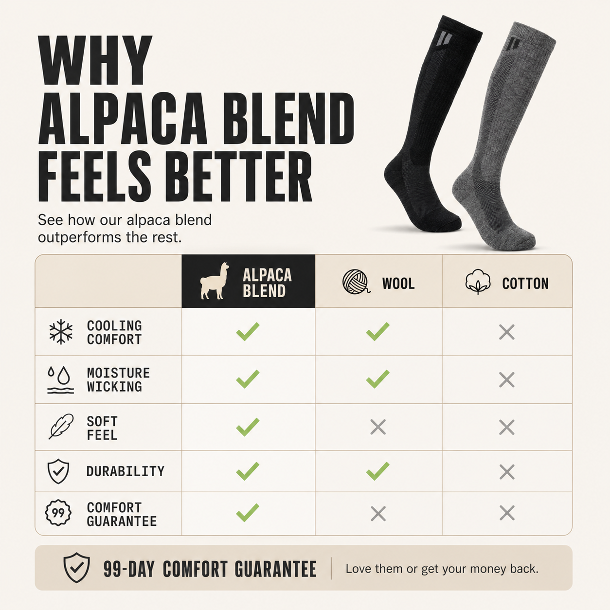 alpaca compression Socks