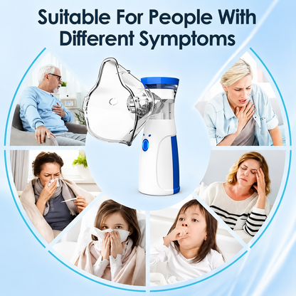 Portable Handheld Mesh Nebulizer for Adults Kids, Rechargeable Plug‑In Ultrasonic Device, Self‑Cleaning