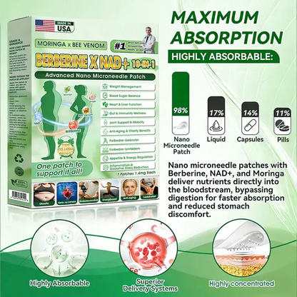 Botanical  Wellness Patch with Moringa & NAD+