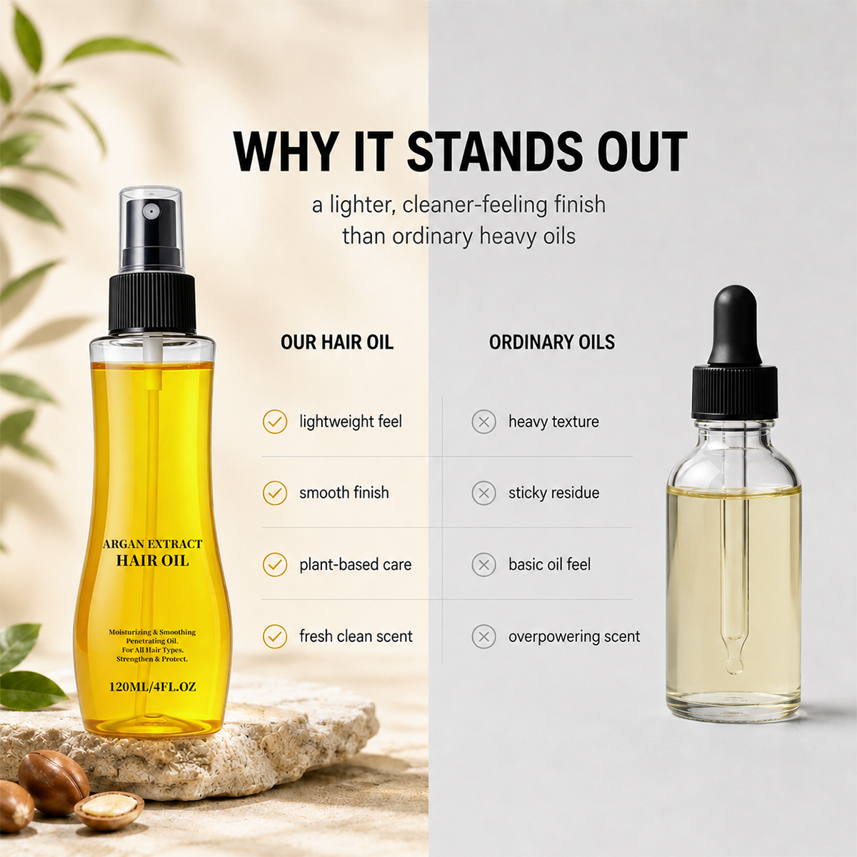 Natural Argan Coconut Rosemary Hair Oil Non Greasy