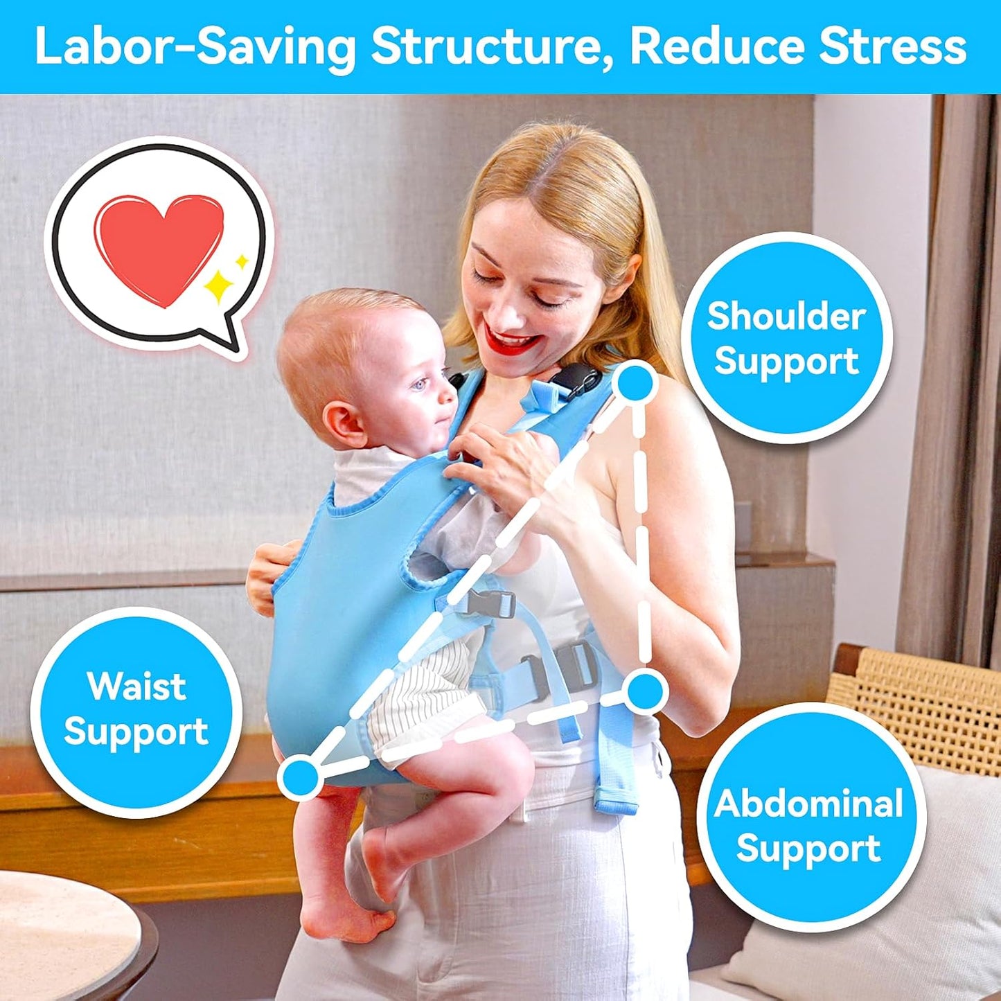Adjustable Dual-Use Baby Carrier Sling (13–33 lbs) (Blue)
