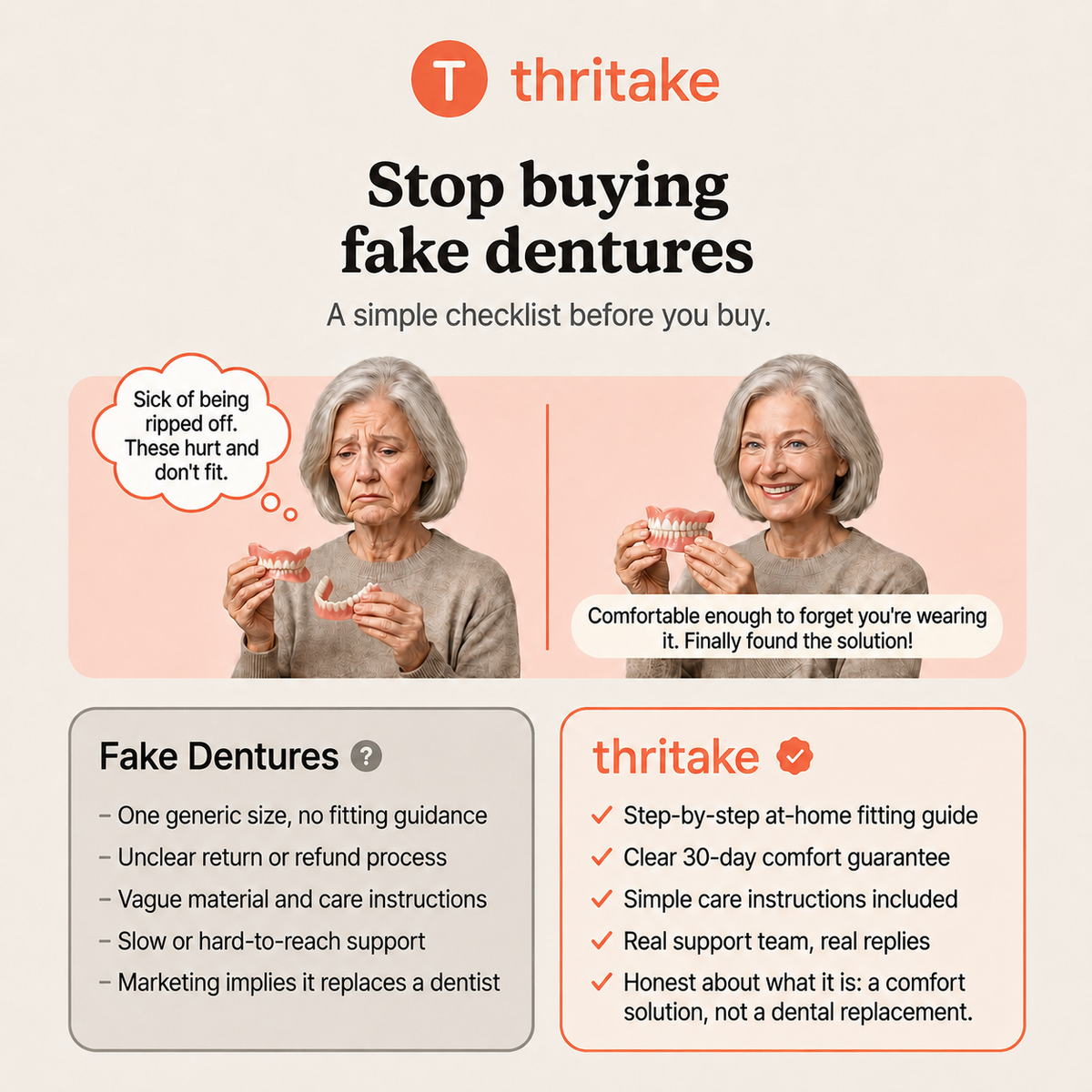 Thritake Custom Denture Set