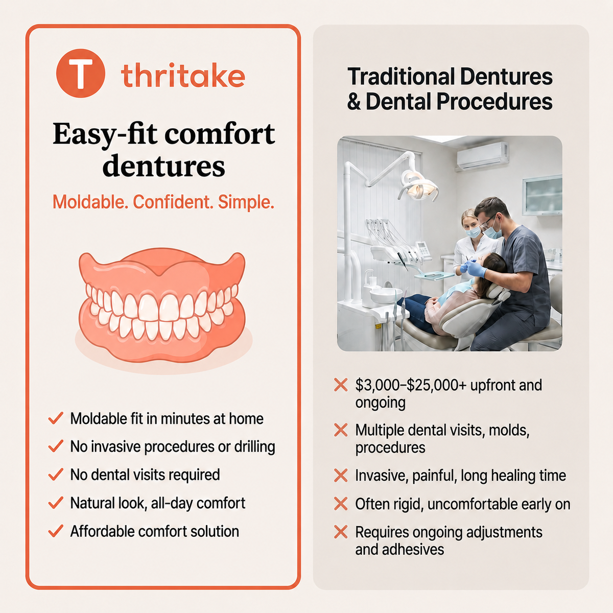 Thritake Custom Denture Set
