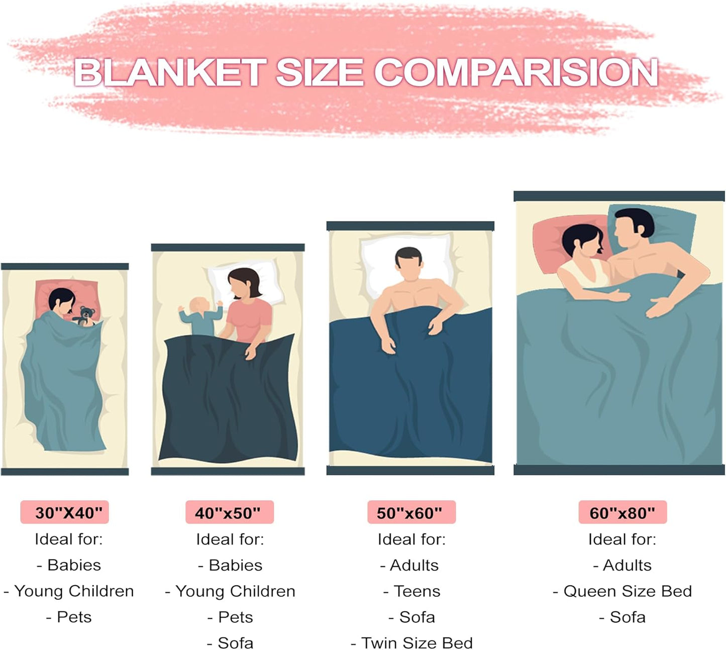 Dear Mom Sherpa Throw Blanket