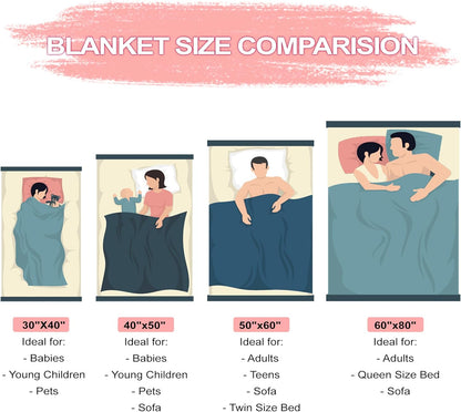 Dear Mom Sherpa Throw Blanket