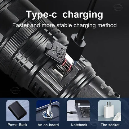 Portable 2‑in‑1 Flashlight Power Bank with Digital Power Display & Zoomable Light