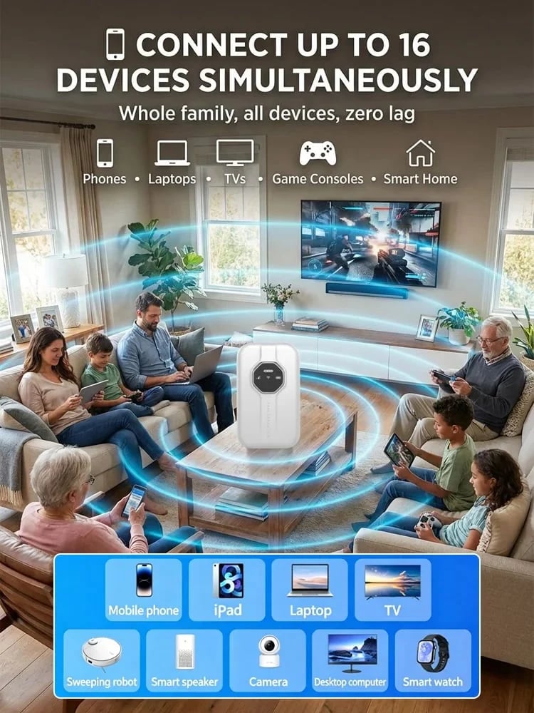 Boundless Portable Wi-Fi🛡️No SIM, No Contract, No Hidden Costs